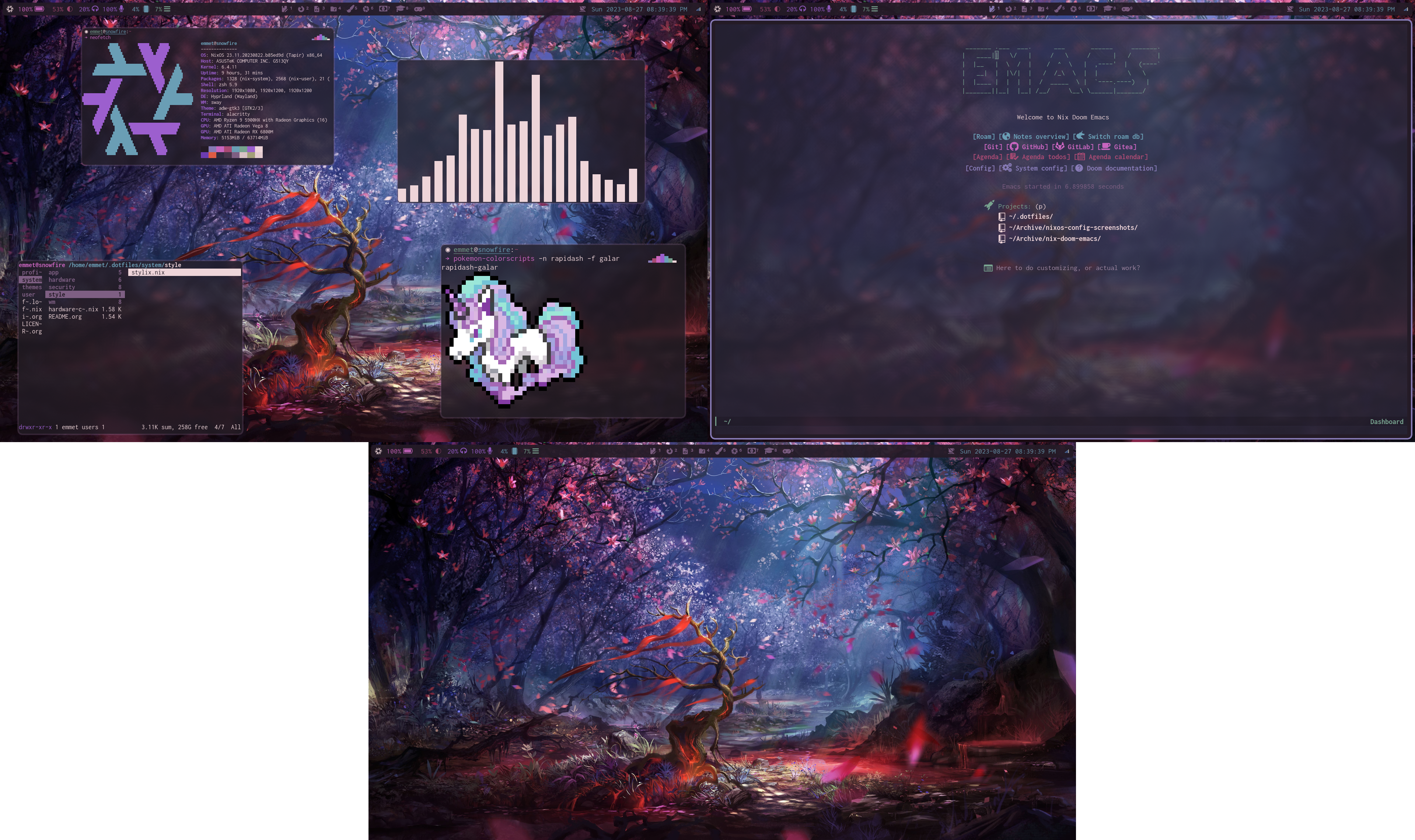 hyprland/uwunicorn.png